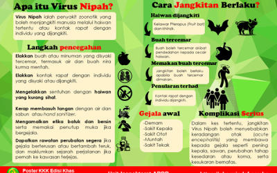 OHS POSTER – FEB 2026 EDISI KHAS 2