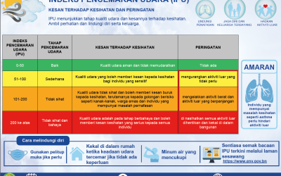 POSTER KKK – MEI 2026