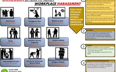 OHS Poster – Sep 2023