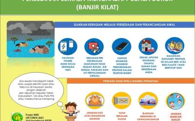OHS POSTER – OKT 2023