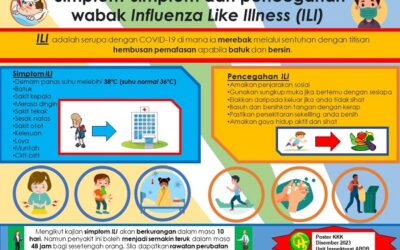 OHS POSTER – DIS 2023