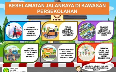 OHS POSTER – JAN 2024