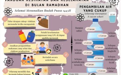 POSTER KKK – APRIL 2024