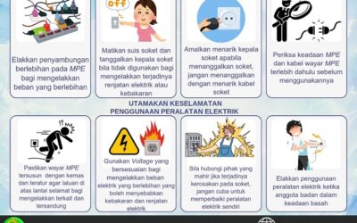 POSTER KKK – JULAI 2024