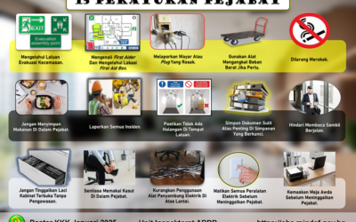 OHS POSTER – JAN 2025
