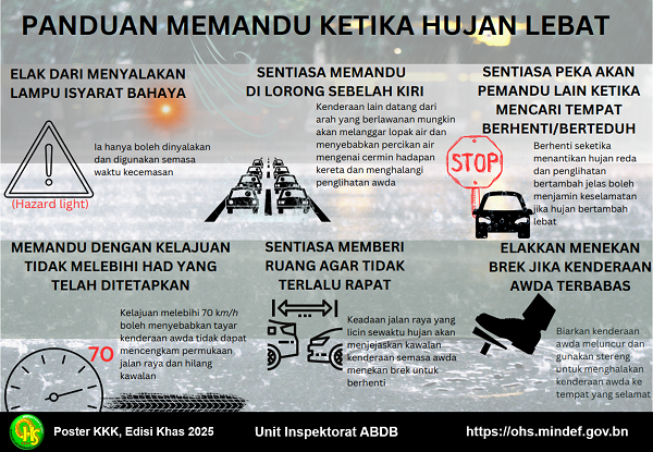 POSTER KKK – EDISI KHAS 2025