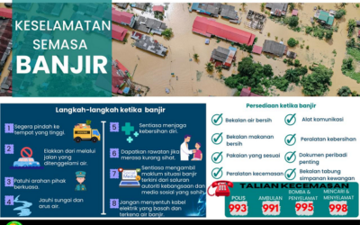 POSTER KKK – FEB EDISI KHAS 2025