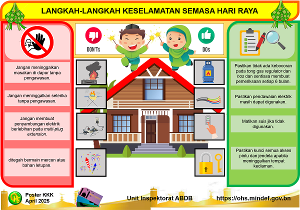 OHS POSTER – APRIL 2025