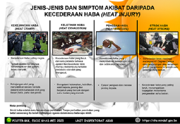 OHS POSTER – EDISI KHAS MEI V1 2025