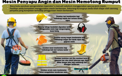 OHS POSTER – JUN 2025