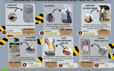 OHS POSTER – 0KT 2025