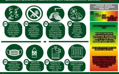 OHS POSTER – OGOS 2025
