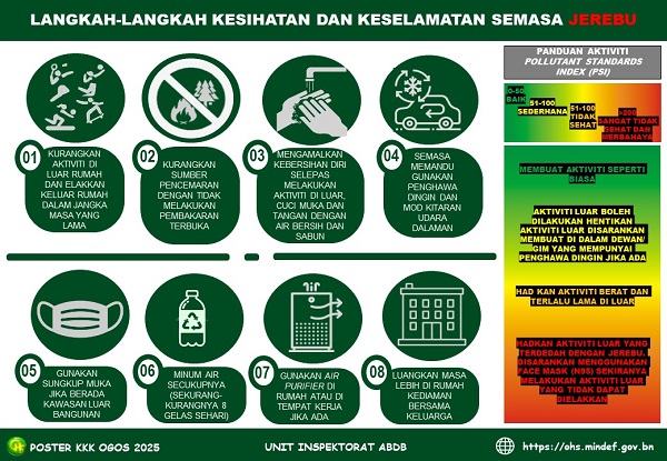 OHS POSTER – OGOS 2025