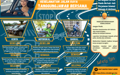 OHS Poster Edisi Khas Nov 2025
