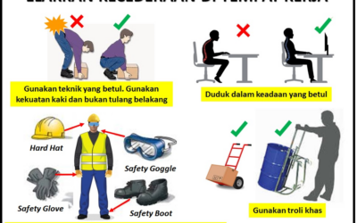 OHS Poster – May 2018