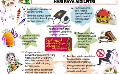 OHS Poster June 2019