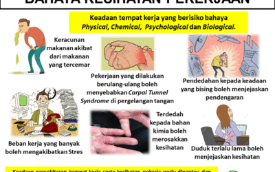 OHS Poster August 2019