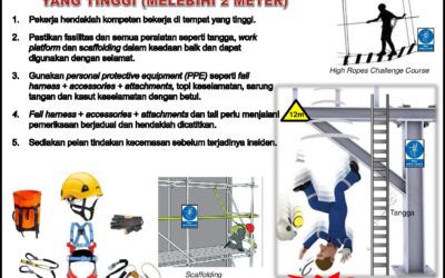 OHS Poster December 2019