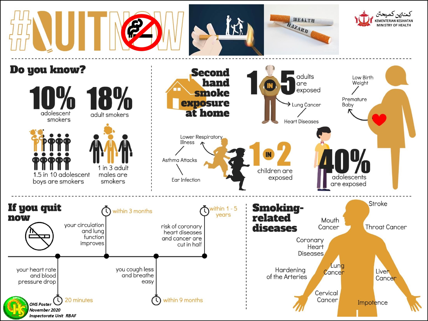 OHS Poster- November 2020_page-0001.jpg