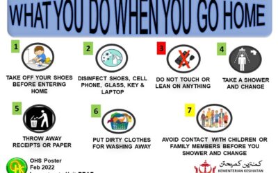 OHS Poster – Feb 2022
