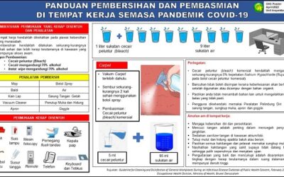 OHS Poster – Apr 2022