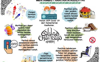 OHS Poster – May 2022