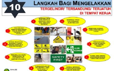 OHS Poster – Ogos 2022
