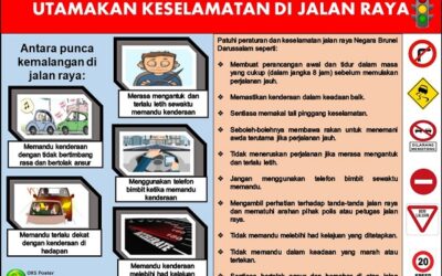 OHS Poster – Dis 2022