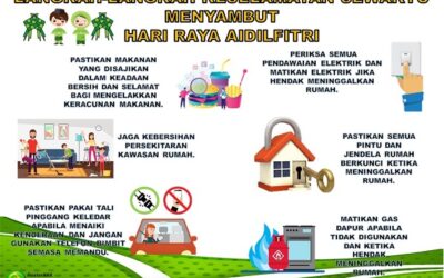 OHS Poster – APR 2023