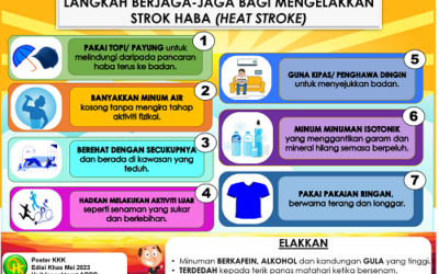 OHS POSTER – EDISI KHAS MEI 2023