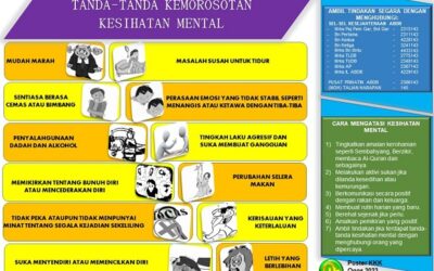 OHS Poster – Ogos 2023