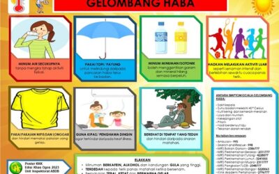 OHS POSTER – OGOS 2023 EDISI KHAS 1