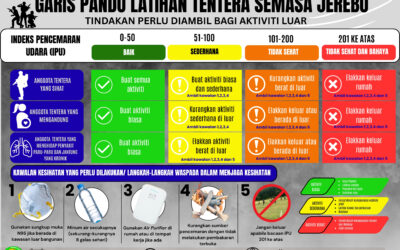 OHS POSTER EDISI KHAS 2026
